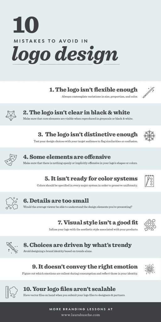 10 Mistakes to Avoid in Logo Design Laura Busche