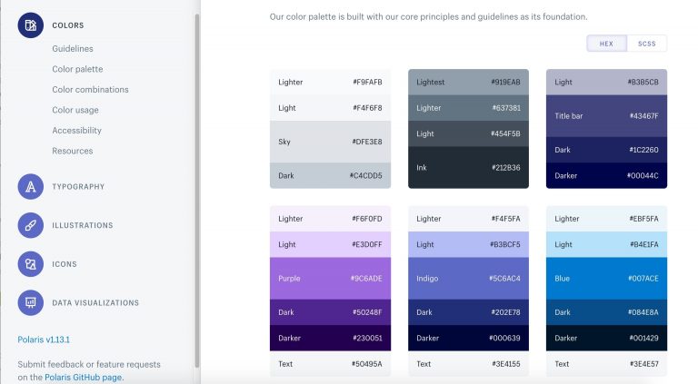 30 Brand Style Guide Examples to Inspire Yours - Laura Busche