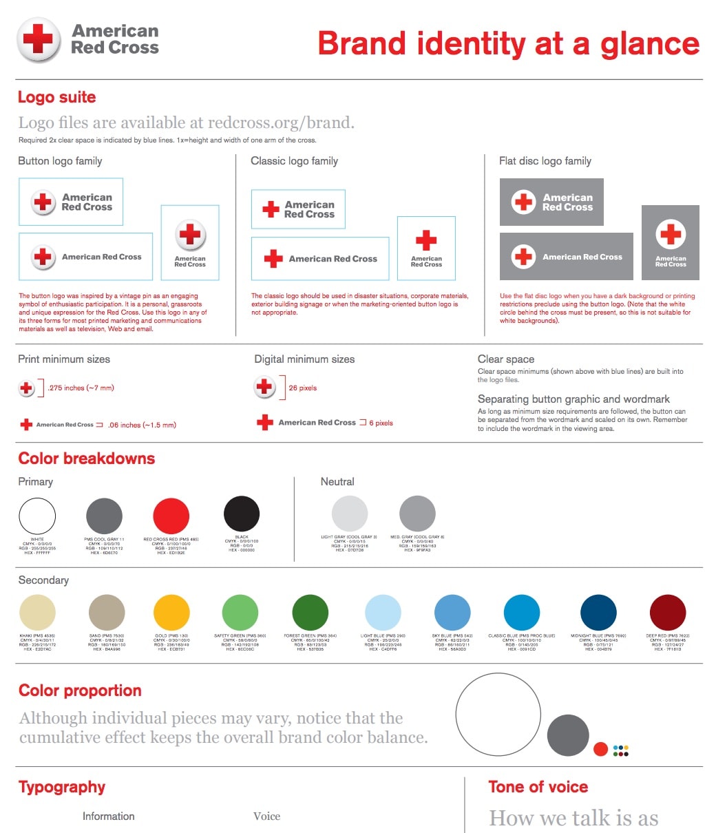 Brand style guide examples 19 Laura Busche Brand Consultant Author 