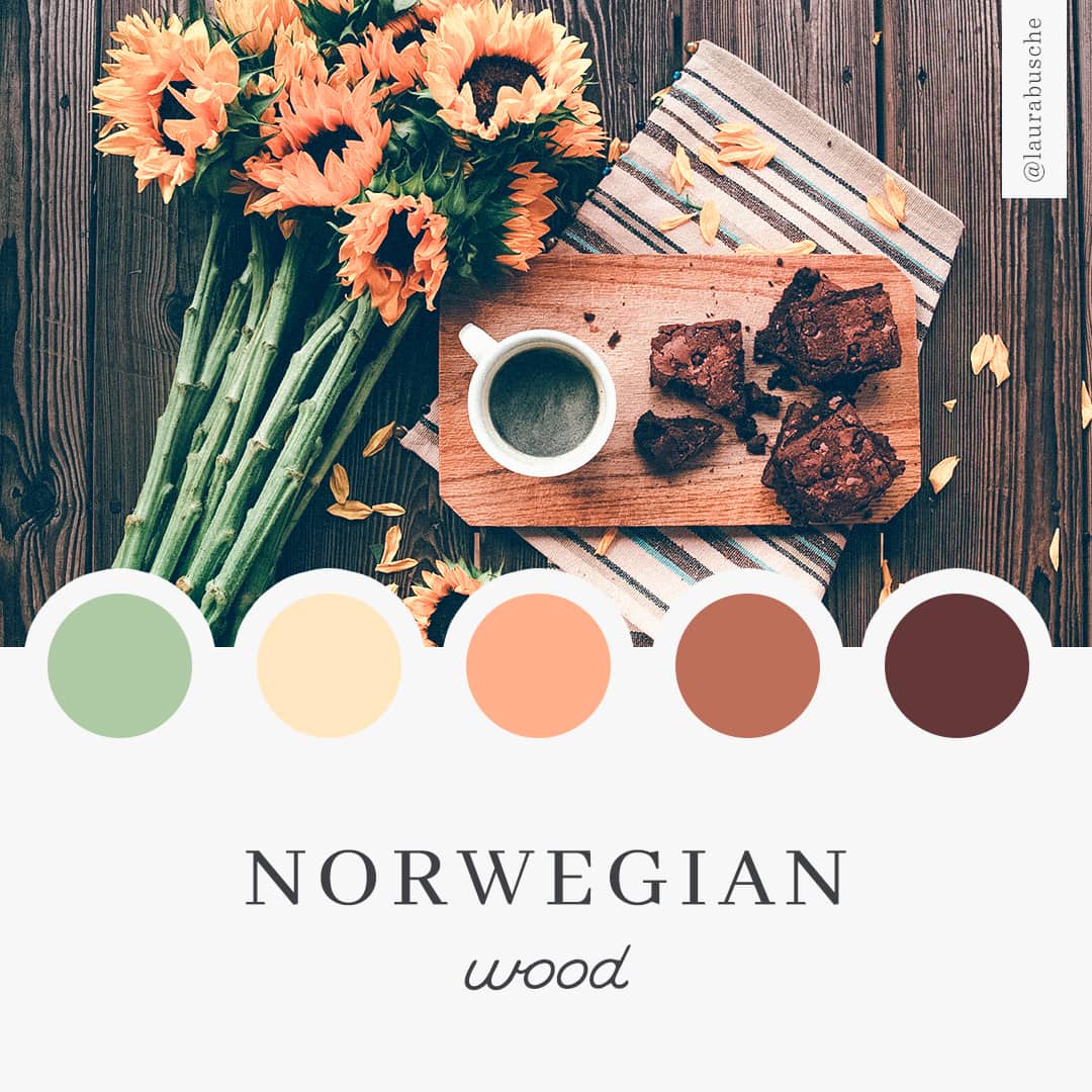 norwegian wood kindle
